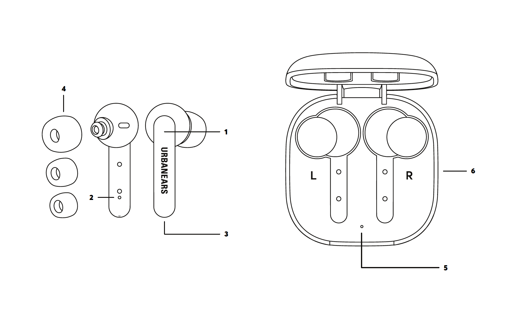 https://www.urbanears.com/dw/image/v2/BCQL_PRD/on/demandware.static/-/Sites-zs-master-catalog/default/dw3d97cff9/images/urbanears/customer-service/headphones/alby/articles/alby-overview.png